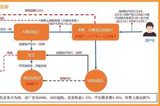 ?渐行渐远了啊！火箭惨遭逆转战绩跌至西部第12！